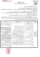 بلاغ اسناد تراخيص التاكسي الجماعي لفائدة ذوي الهمم