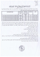 اعلان بتة عمومية لكراء محلات حرفية عدد 2026/01