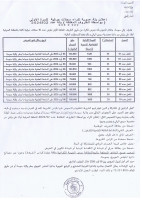 اعلان بتة عمومية لكراء محلات حرفية عدد 2026/02